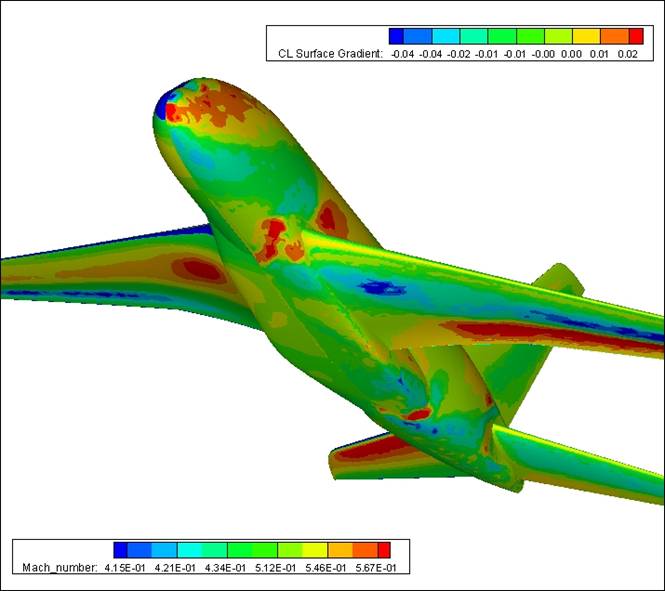 Mechanical Design For Aerospace Industry Simtec Engineering